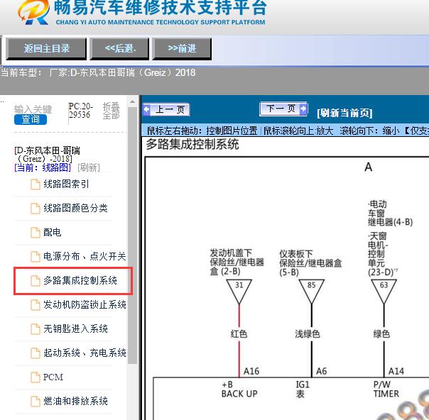 2018年东风本田-哥瑞（Greiz）多路集成系统电路图