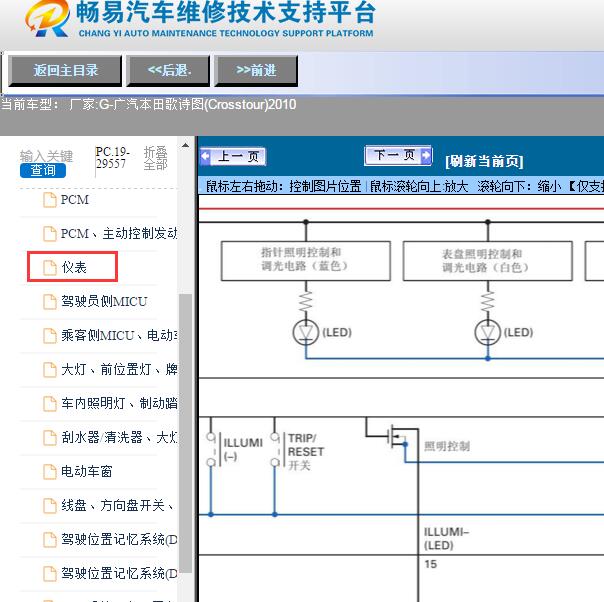 2010年广汽本田-歌诗图(Crosstour)仪表电路图