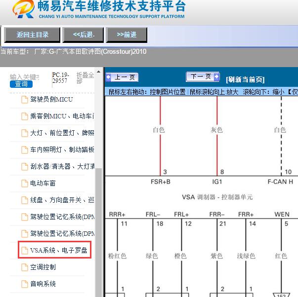 2010年广汽本田-歌诗图(Crosstour)ABS电路图