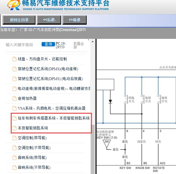2011年广汽本田-歌诗图(Crosstour)智能钥匙及点火开关电路图