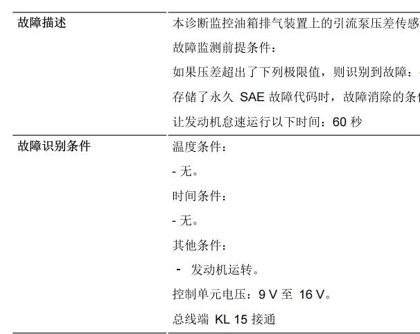 2019年宝马X1故障码195013资料