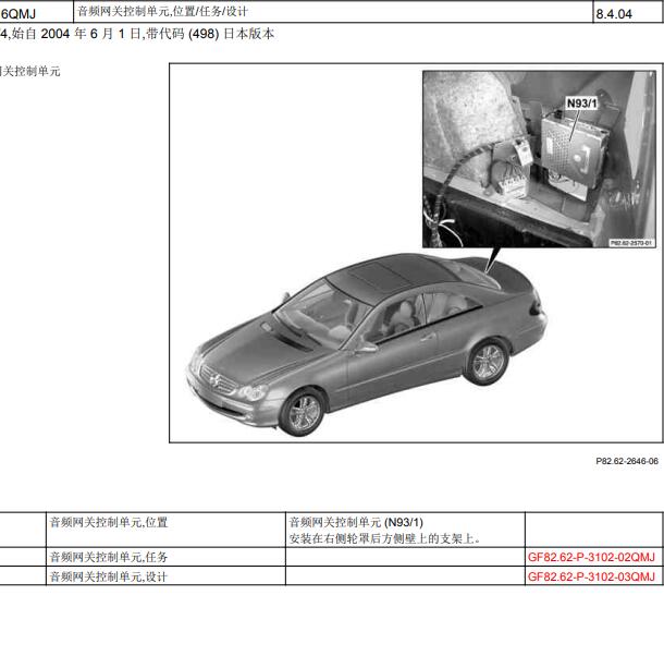 2002年奔驰GLK240 网关位置