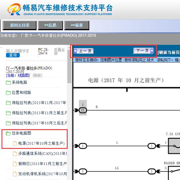 2017年丰田普拉多  电源电路图