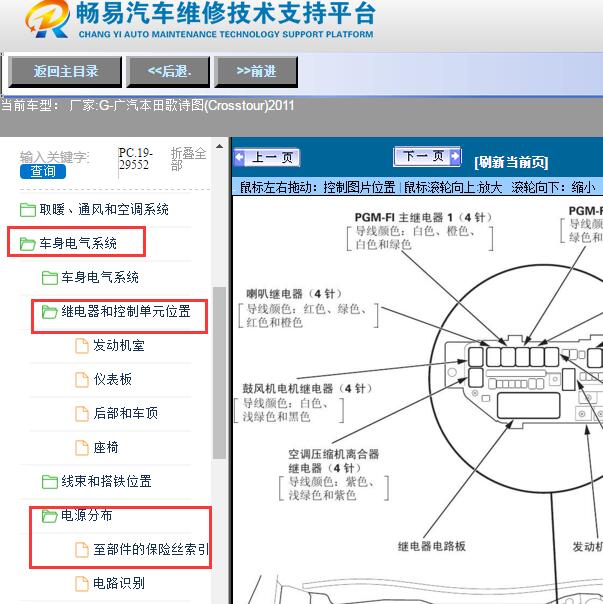 2011年广汽本田-歌诗图(Crosstour)保险丝继电器说明