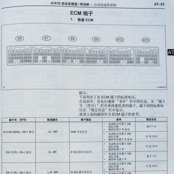 2006年丰田皇冠变速箱针脚.