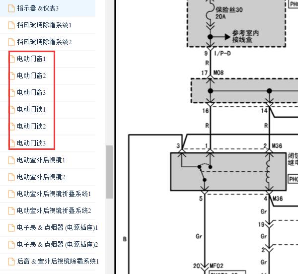 2009年现代途胜门锁电路图