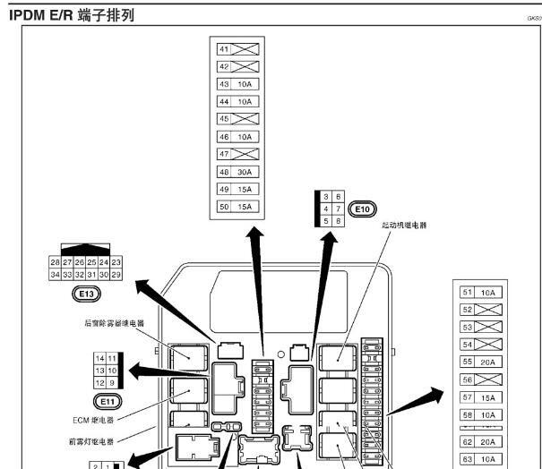 2006年日产骏逸保险丝继电器资料