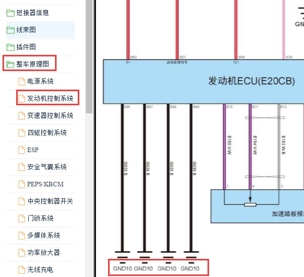 2021年长城坦克300 E20CB发动机电路图