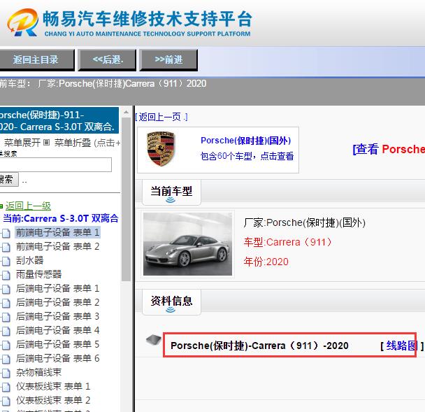 2020年保时捷911电路图