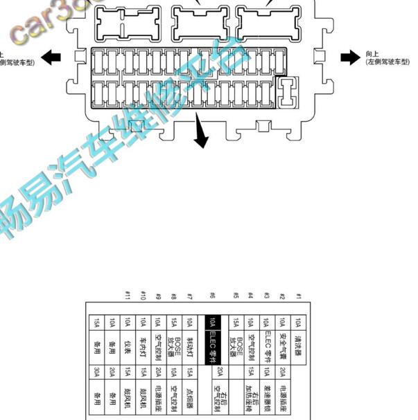 2016-2017年日产途乐保险继电器资料