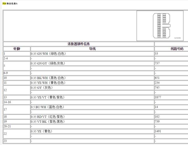 2015年别克凯越仪表针脚资料