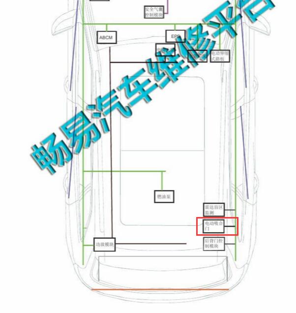 2017-2018年众泰T700电吸门模块位置