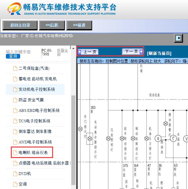2010年长城哈弗H5仪表电路图