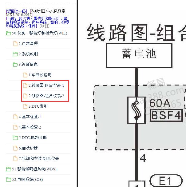 2016-2017年日产风度MX5 仪表电路图