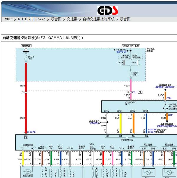 2017年起亚K3  变速箱电路图