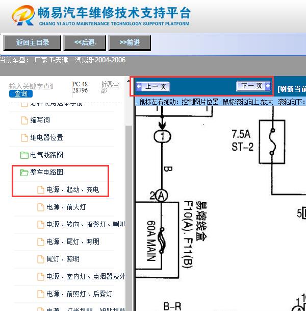 2006年夏利威乐 保险电路图  