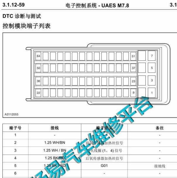 长安神骐T20  DAM13R发动机针脚