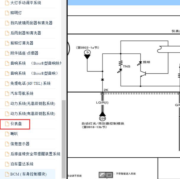 2011-2012年长安马自达6仪表照明电路图
