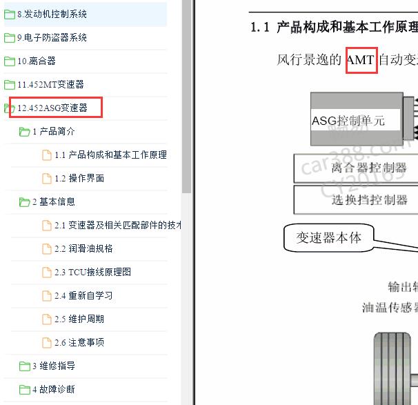 2013年东风风行景逸AMT变速箱电路图
