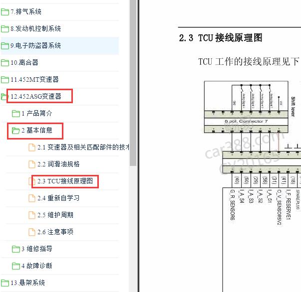 2013年东风风行景逸AMT变速箱电路图