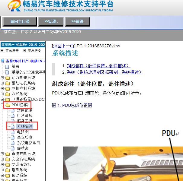 2019-2020年郑州日产-锐骐EV PDU总成位置