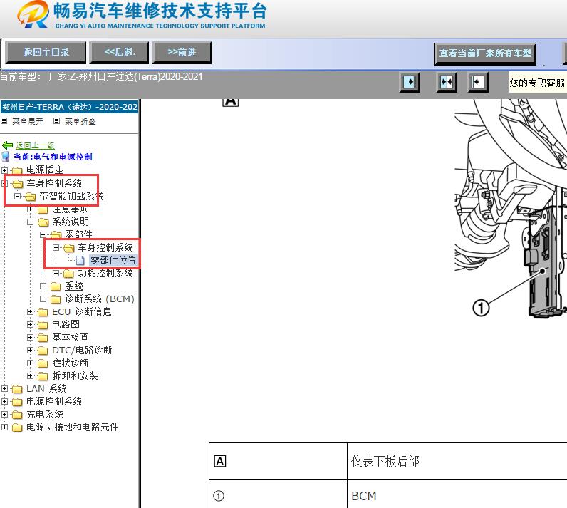 2020-2021年郑州日产-途达(Terra)BCM位置