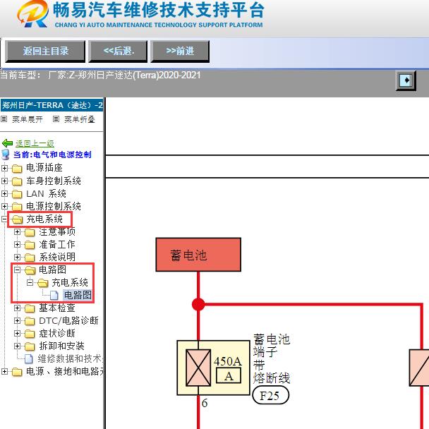 2020-2021年郑州日产-途达(Terra)发电机电路图
