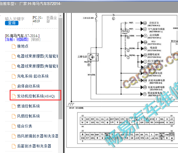 14年海马S7发动机端子图及线路图
