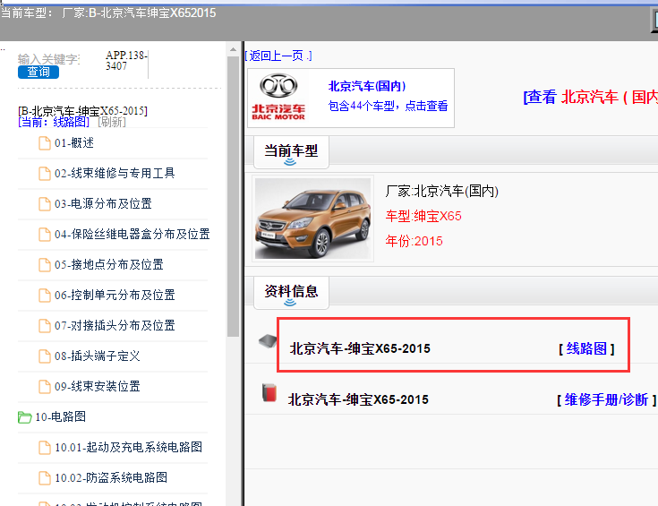 15年北汽绅宝X65全车电路图