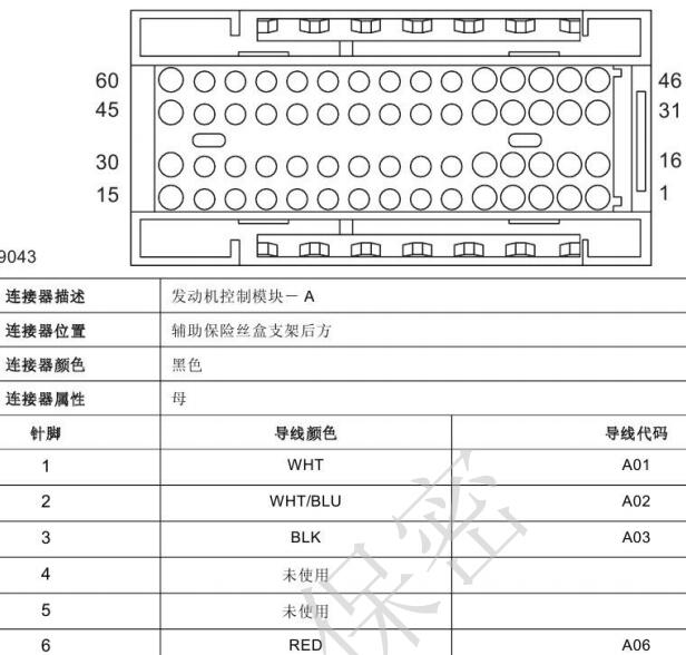 11年大通V80 60+94针脚定义