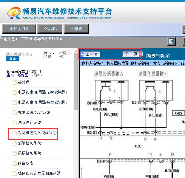 2014年海马S7自动变速箱电路图