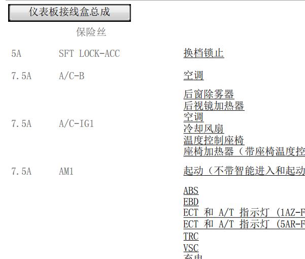 2013年丰田凯美瑞保险丝继电器资料