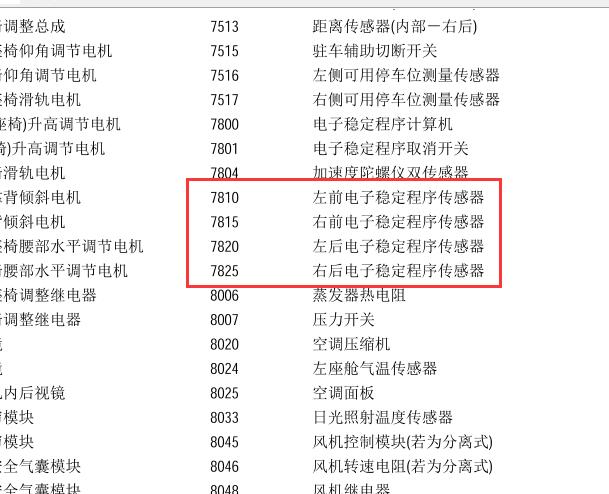 雪铁龙元件代码表