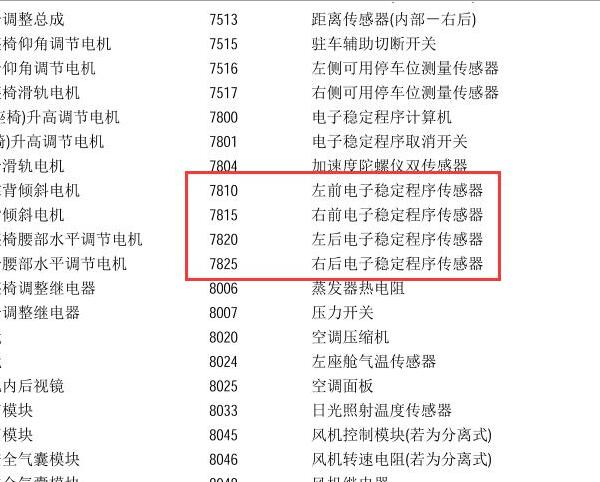 雪铁龙C5电路图元件清单