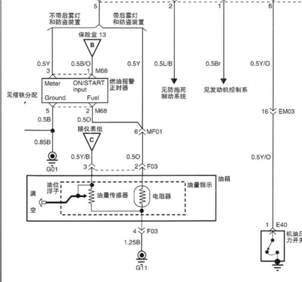 2015年江淮瑞风油浮子电路图