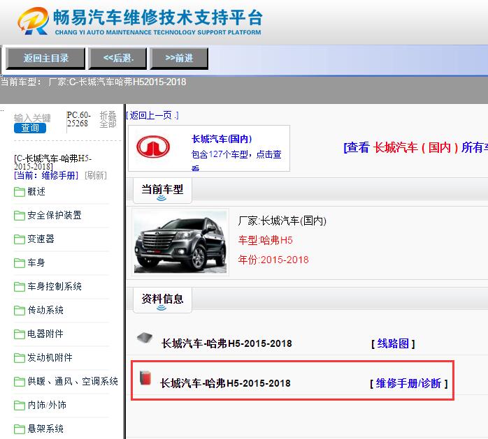 2015年长城哈弗H5  维修手册