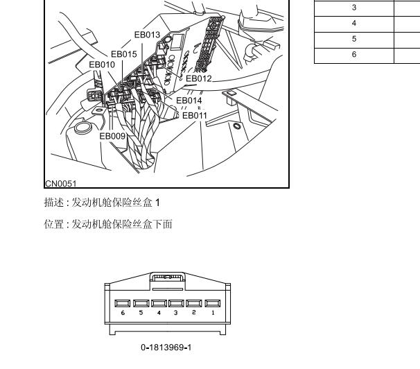 2010年荣威550保险丝盒插头针脚和电路图