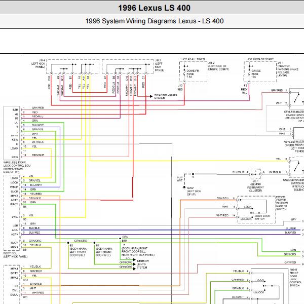 1996年雷克萨斯LS400  中控门锁和保险丝电路图