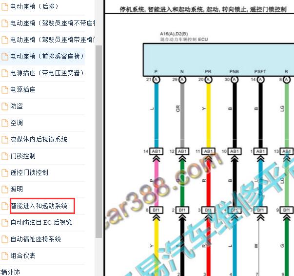 2021年丰田塞纳智能钥匙电路图