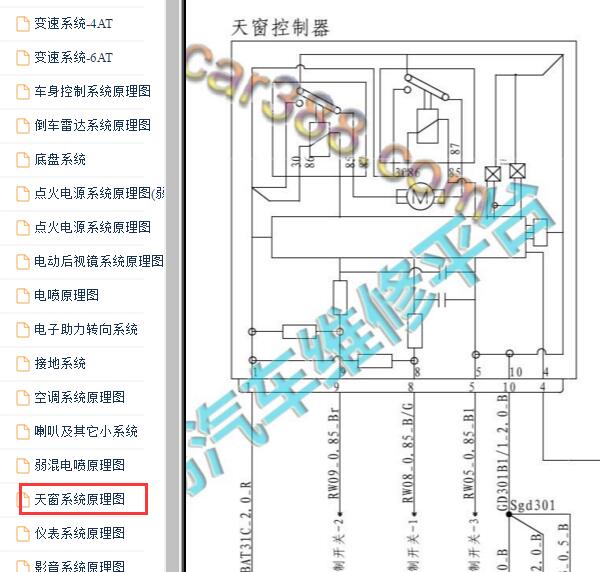 2015年长安逸动天窗电路图