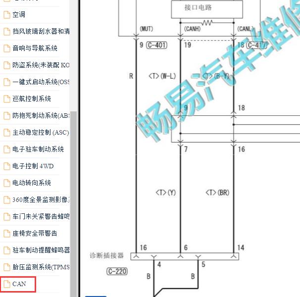 2019年三菱欧蓝德 网络通讯CAN电路图.