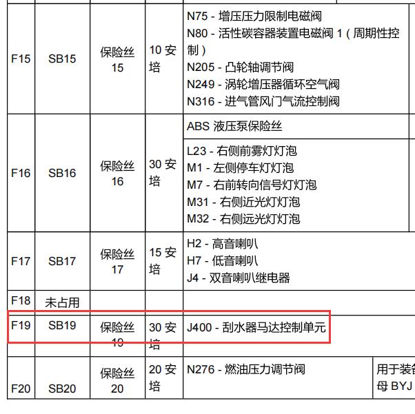 2010年斯柯达明锐  雨刮电机保险丝