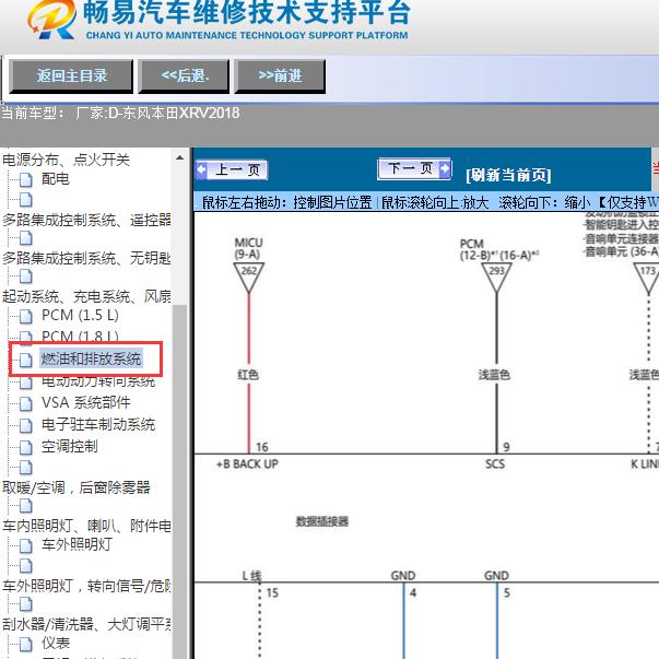 2018年东风本田-XRV网络通讯电路图