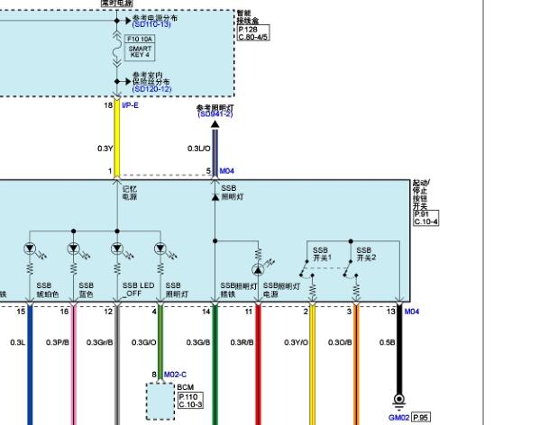 2014年现代格锐智能钥匙系统电路图