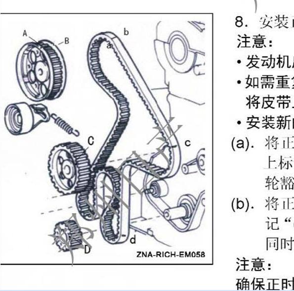 2013年日产锐骐ZD22TE发动机正时