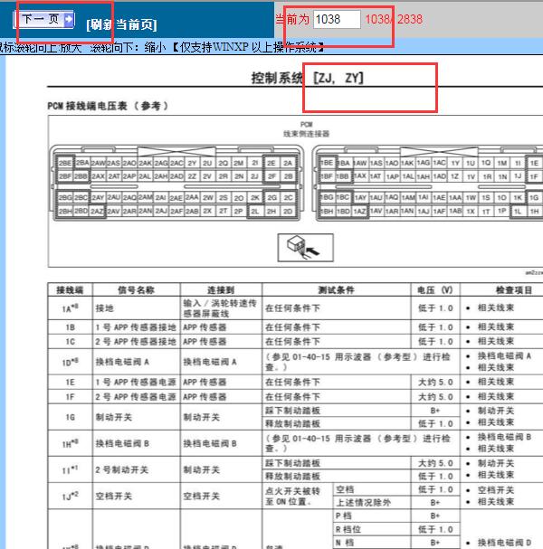 2008-2010年马自达2 ZY发动机针脚.
