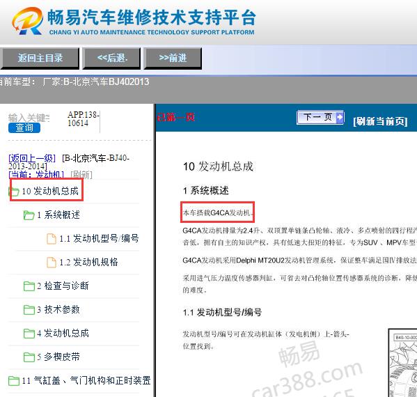 2013年北京BJ40 G4CA发动机型号说明