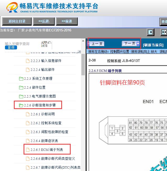 2015-2016年吉利帝豪EC7 JLB-4G13T发动机电脑针脚