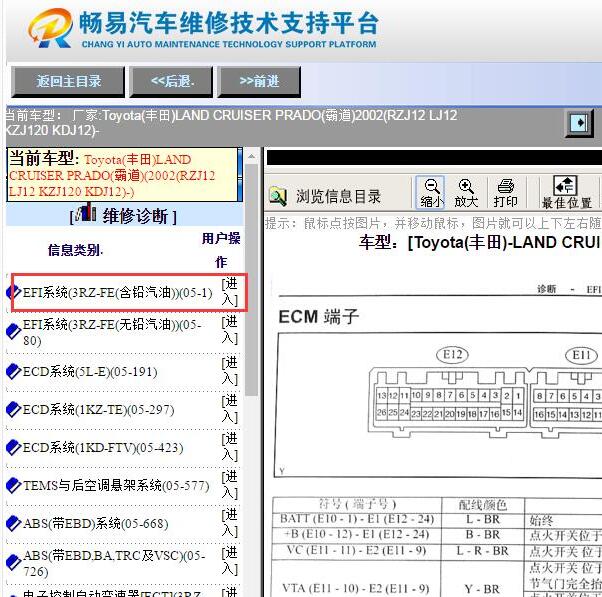 2002年丰田霸道3RZ发动机针脚