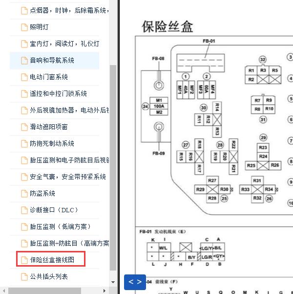2011年海马普力马  保险丝电路图与定义